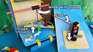 Episode 2: Puppies and Pulleys