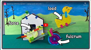 video tutorial on levers