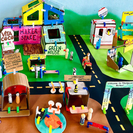 Global Futures Design Lab